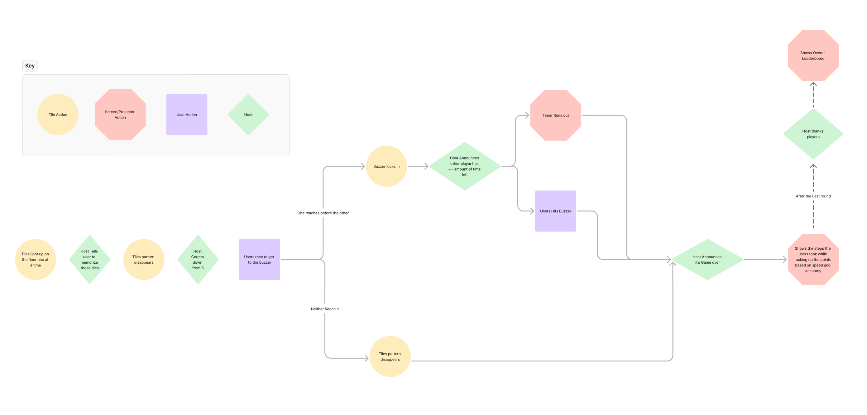 Example full-width image